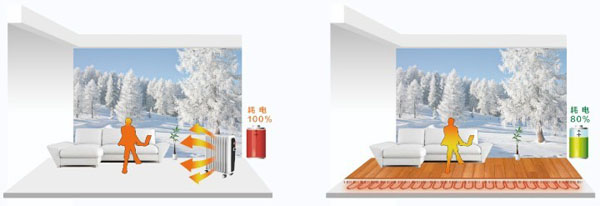 格力HZfs系列户式地暖热水空调机组