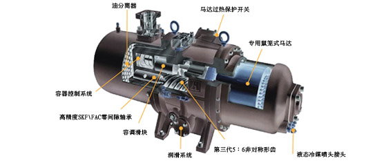 满液式螺杆水(地)源热泵机组